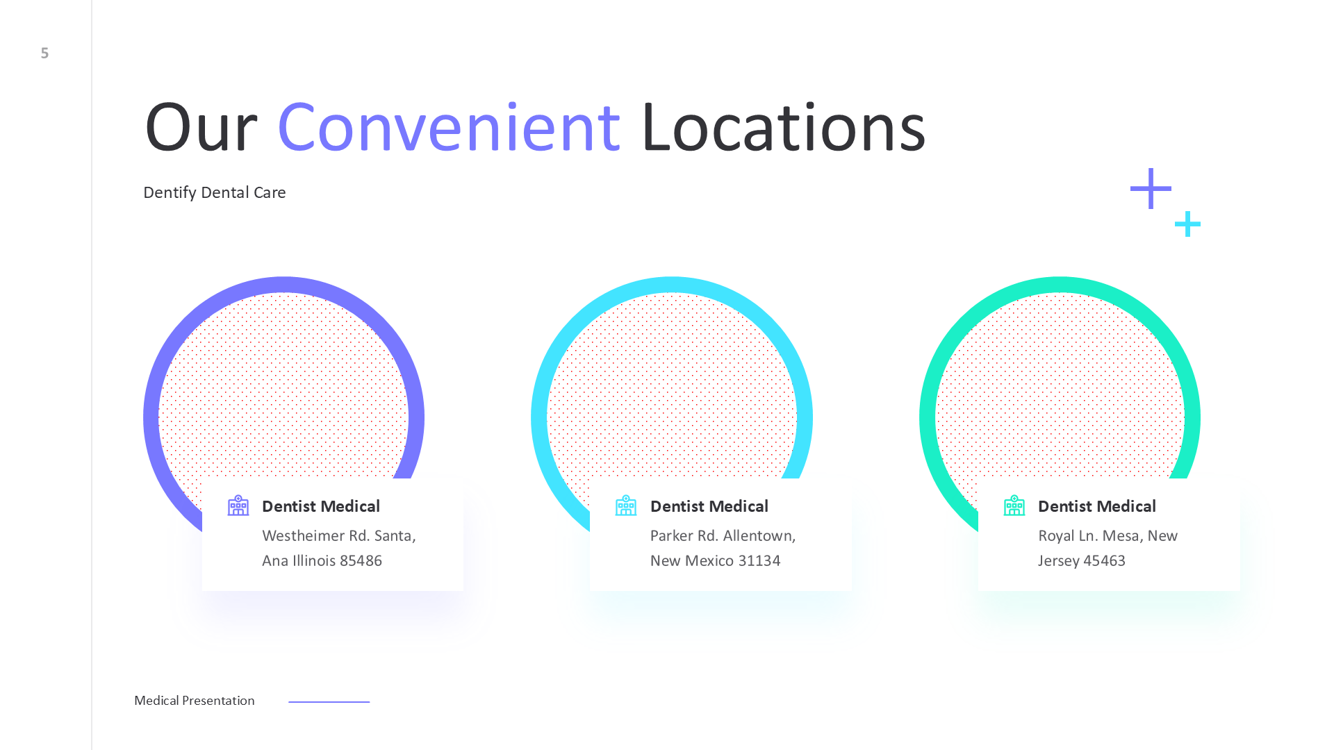 Dentify Light slide 5